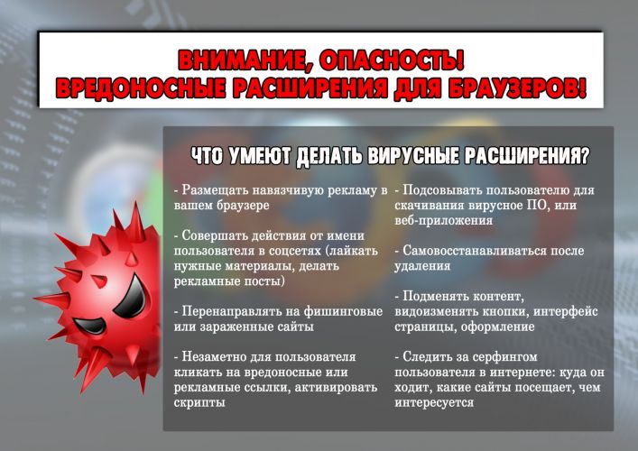 Cyber