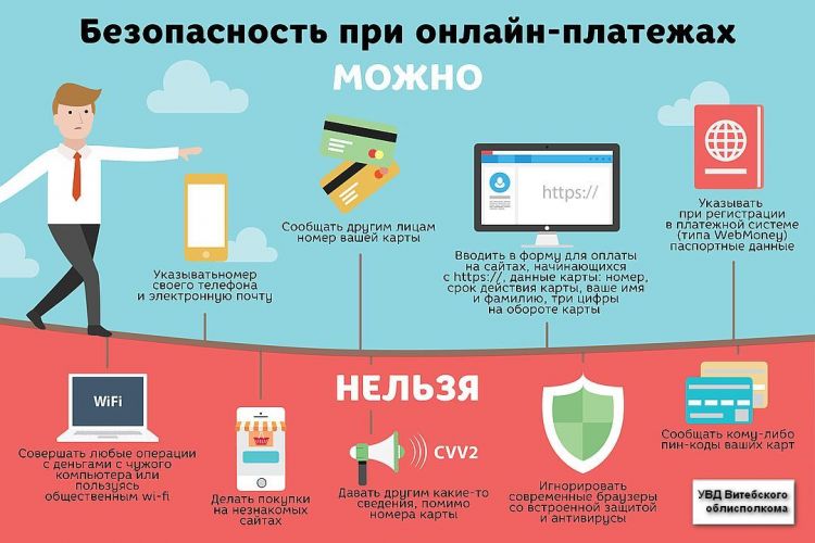 Cyber
