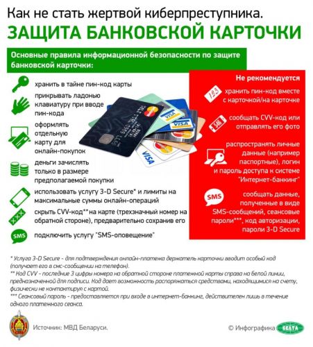 Cyber